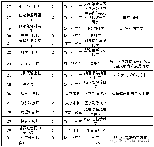 2020年出生人口为何不公布_2020年人口普查图片(2)