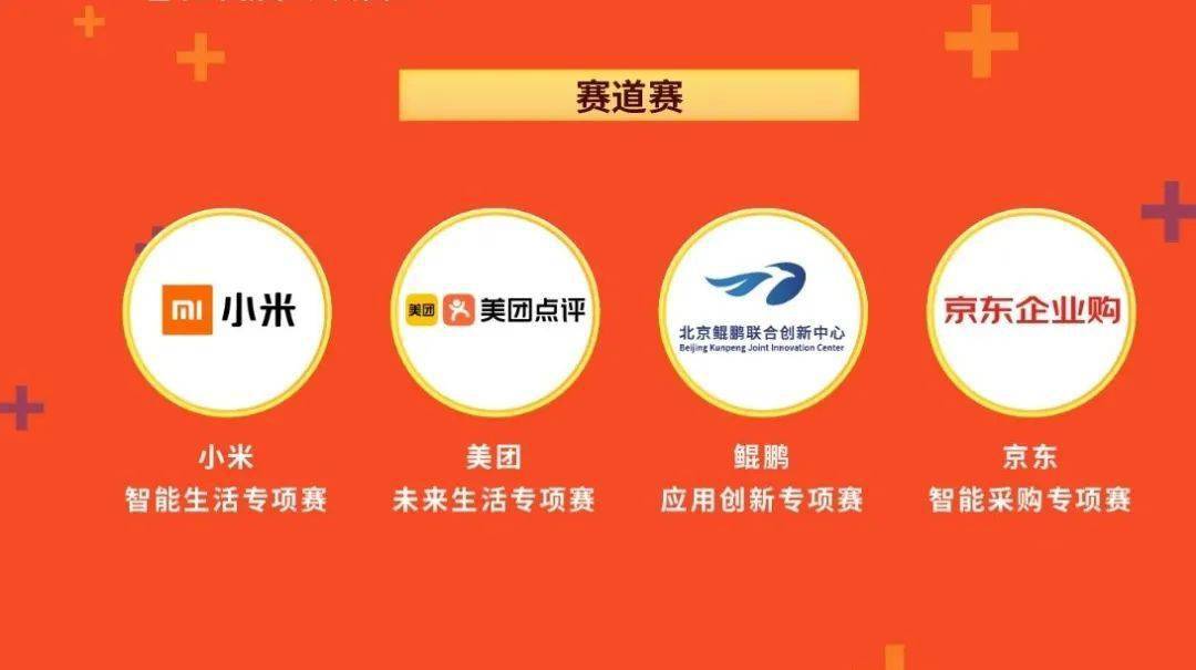 北京经开区2020GDP_北京各区gdp2020