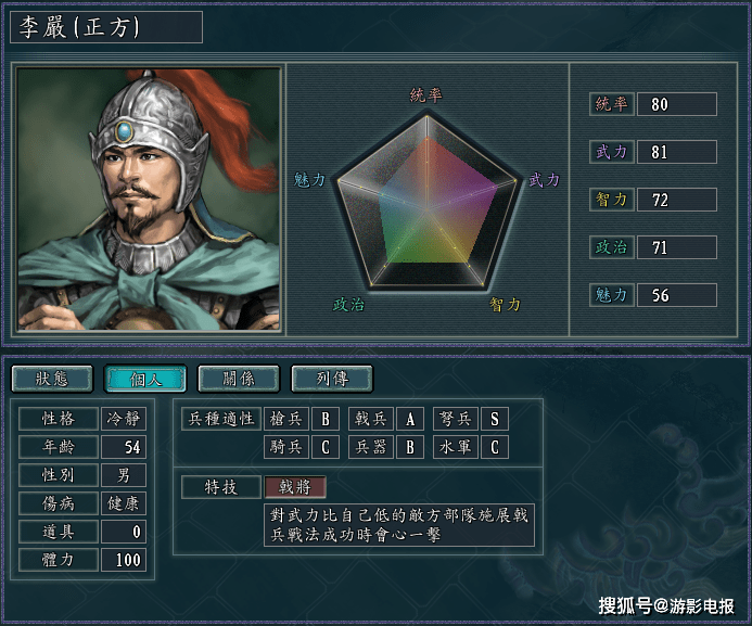 血色衣冠武将排名