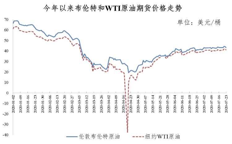 世界历史上的苏联gdp_当年苏联强大到什么地步真的是 世界霸主 吗看完你就知道(3)