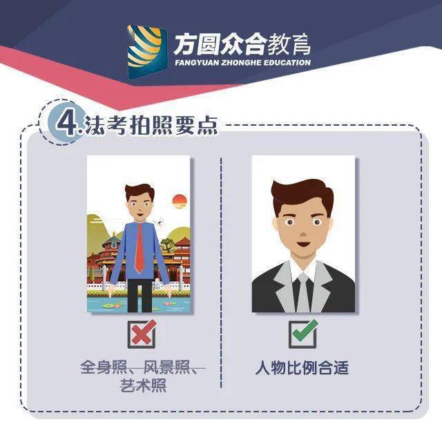 都有|每年都有几个法考报名照就是过不了的