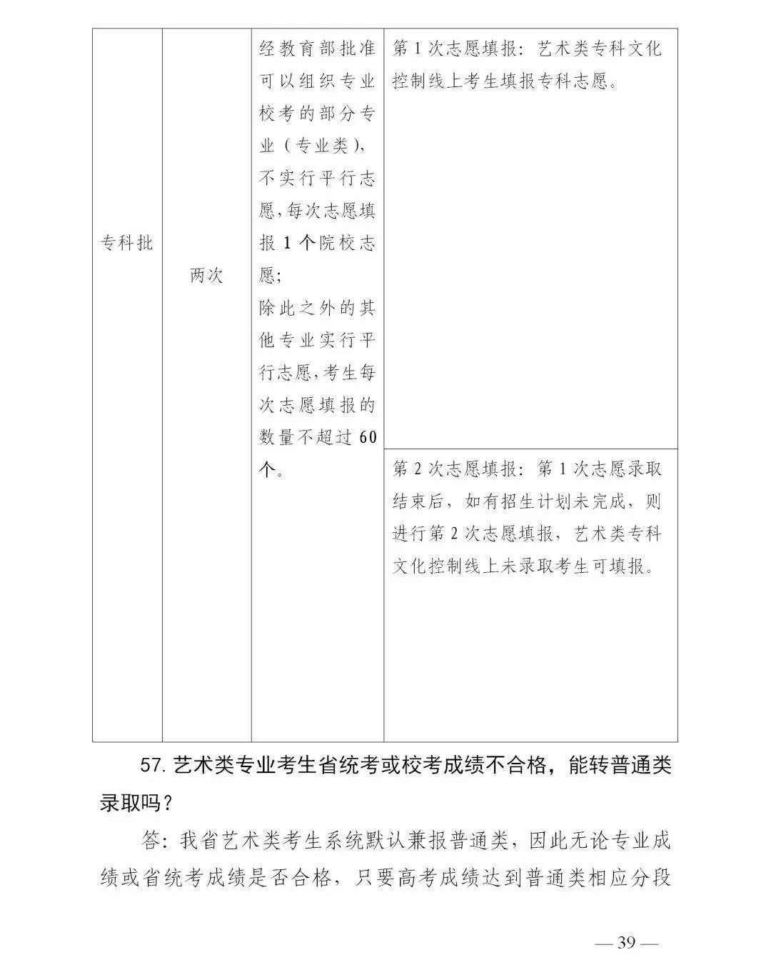 志愿|新高考 | 山东高考志愿填报70问！一定要收藏