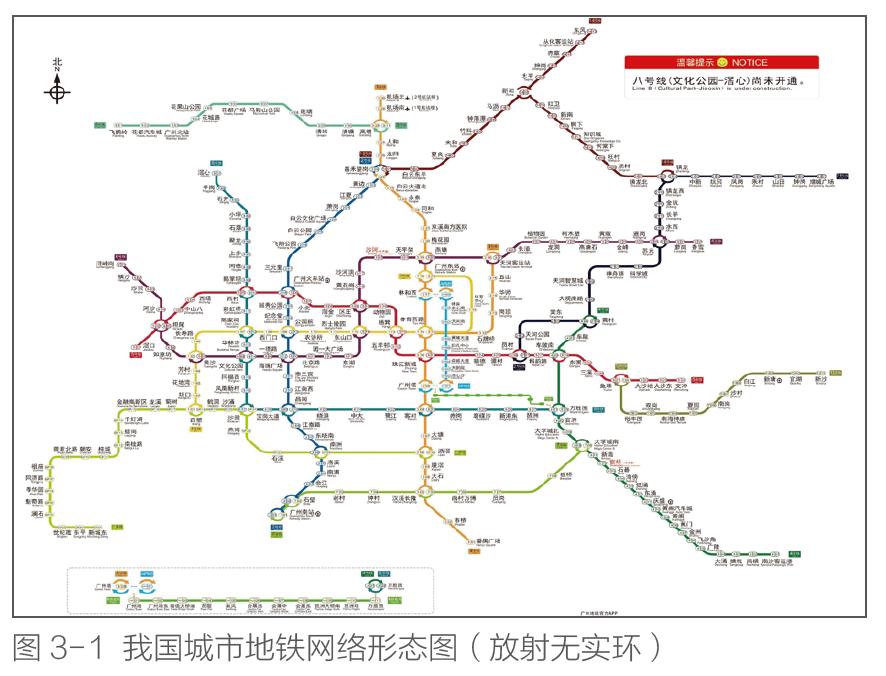 【轨交】中国城市轨道交通网络发展分析与思考