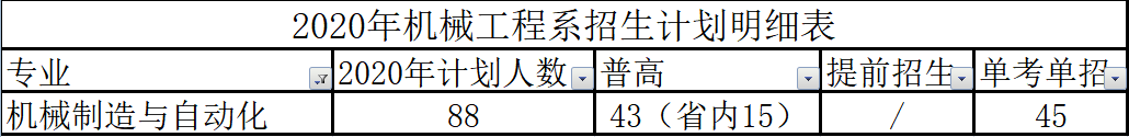 葡萄新京最新官方网站-
专业巡礼