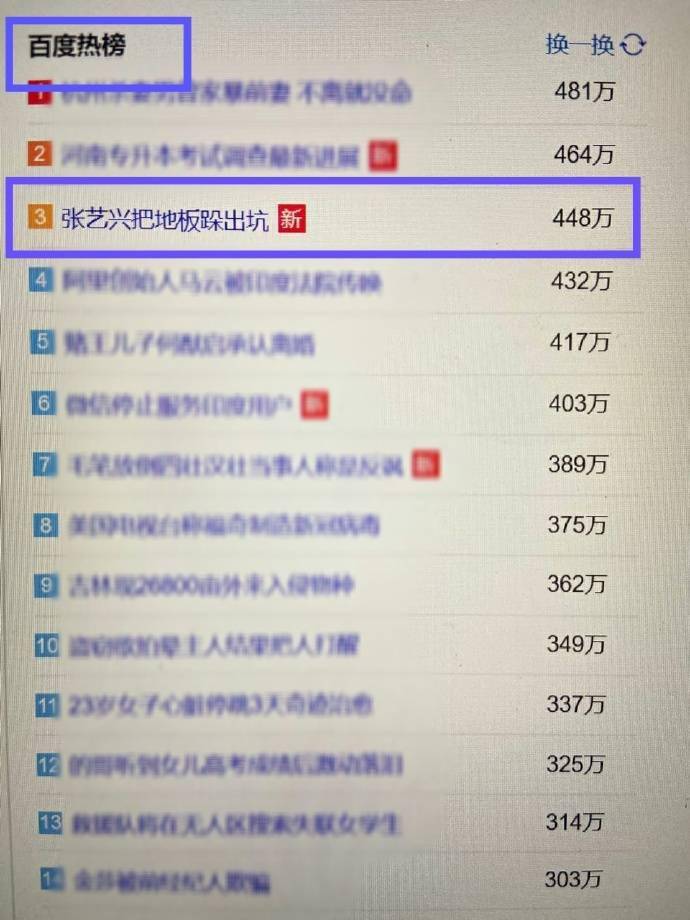又是第一！《这就是街舞3》全网关键词云出炉，张艺兴热度再次夺魁！