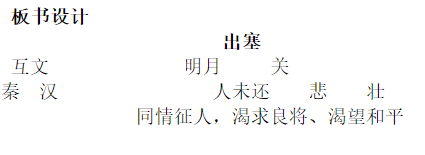 教师招聘考试《教案中的板书设计模板》(二)