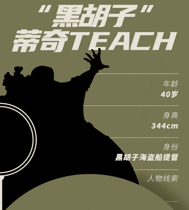 因文中部分图片及素材源于网络无法核实真实出处,为保护原创者权益,如