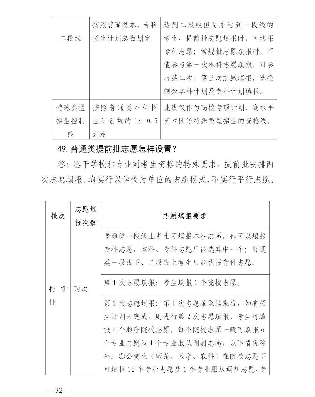 成绩|转扩！山东高考成绩今日发布！成绩查询、志愿填报看这里！