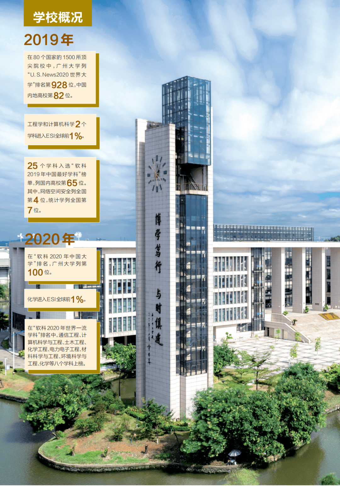 办学|2020招生指南来啦！报考广大看这一本就够了