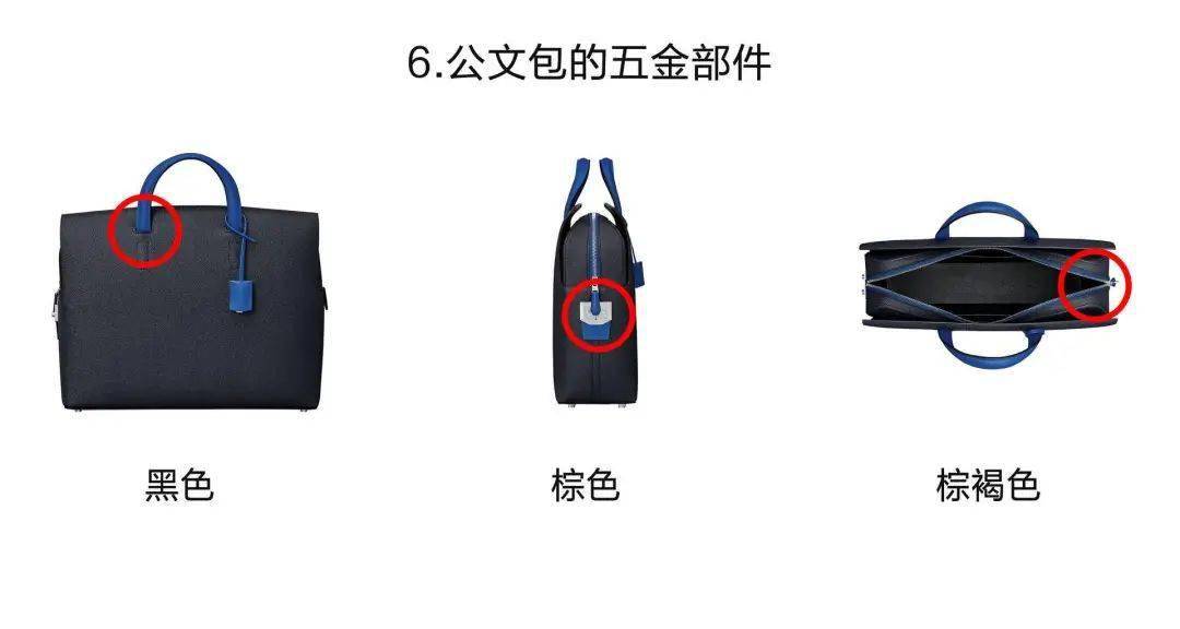 邮差|年轻男生应该要有哪些包|包袋专题