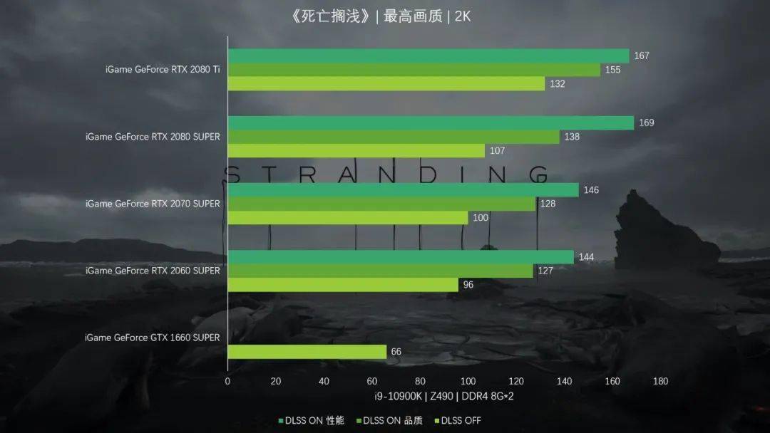 游戏赢的钱能算GDP_稳住我们能赢(3)