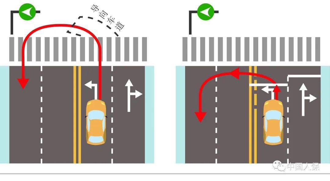 错误一:在斑马线上掉头