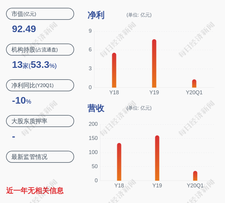 全因|皖能电力：董事肖厚全因工作需要辞职