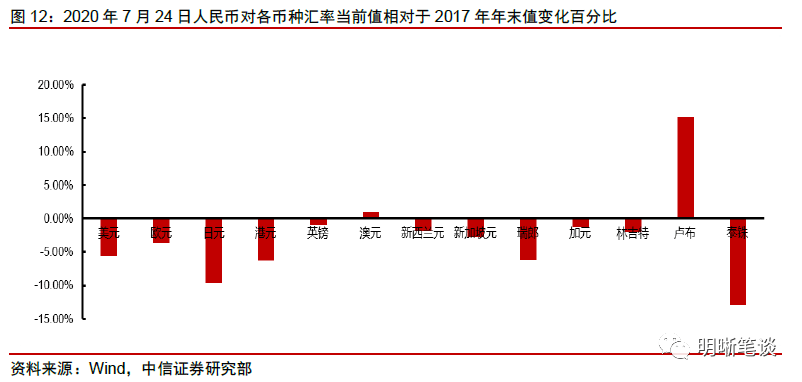 sky光遇钢琴平凡之路曲谱(3)