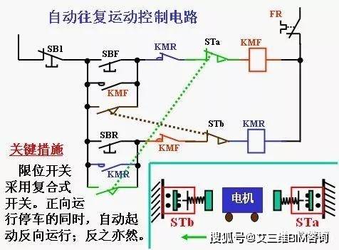 如何看懂电气二次原理图 9a6e17278ea045a1a4fb9fe88bc87d43.jpeg