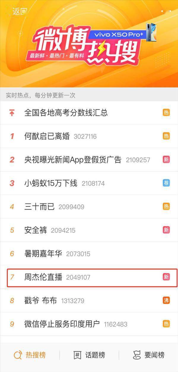 “地表最强”顶流联合周杰伦快手直播首秀在线观看总人次超6800万