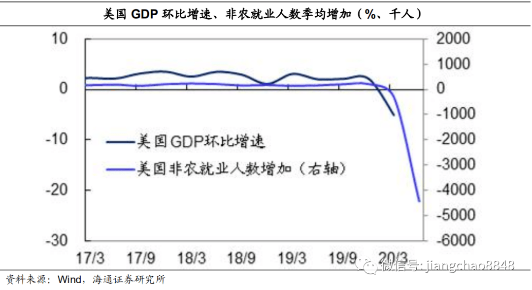 国债利息收入能计入gdp吗_国债利息收入为什么计入收入总额(2)