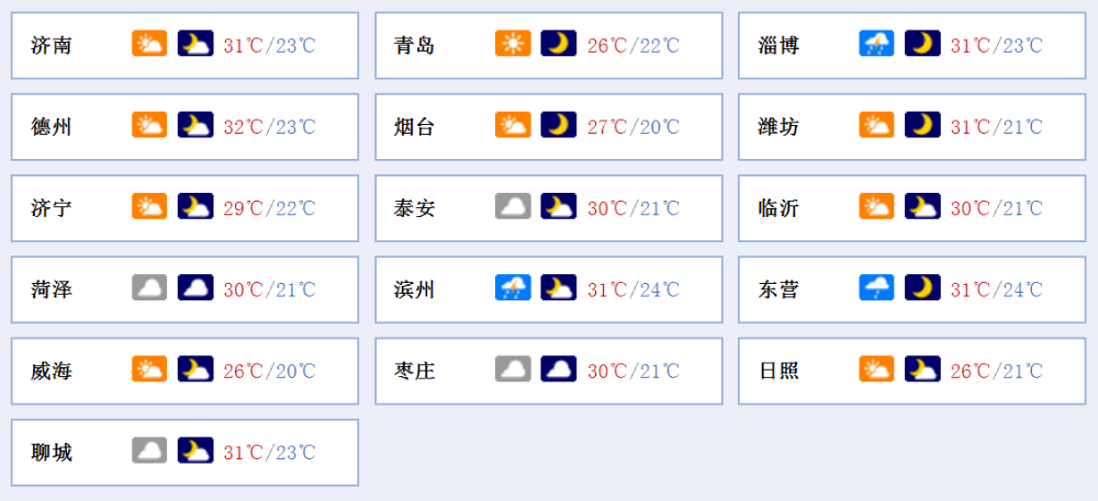 时间|早安山东｜《直通山东高考》高考招生咨询会在省内各市举行；第三届进博会2020年11月5日至10日在上海举行；2019-2020赛季CBA季后赛7月31日正式开打
