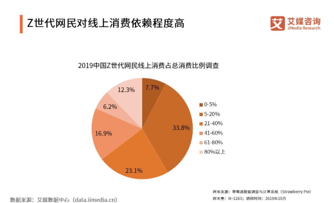 蔡徐坤|牵手张艺兴、蔡徐坤，中国移动打响通信“个性”战