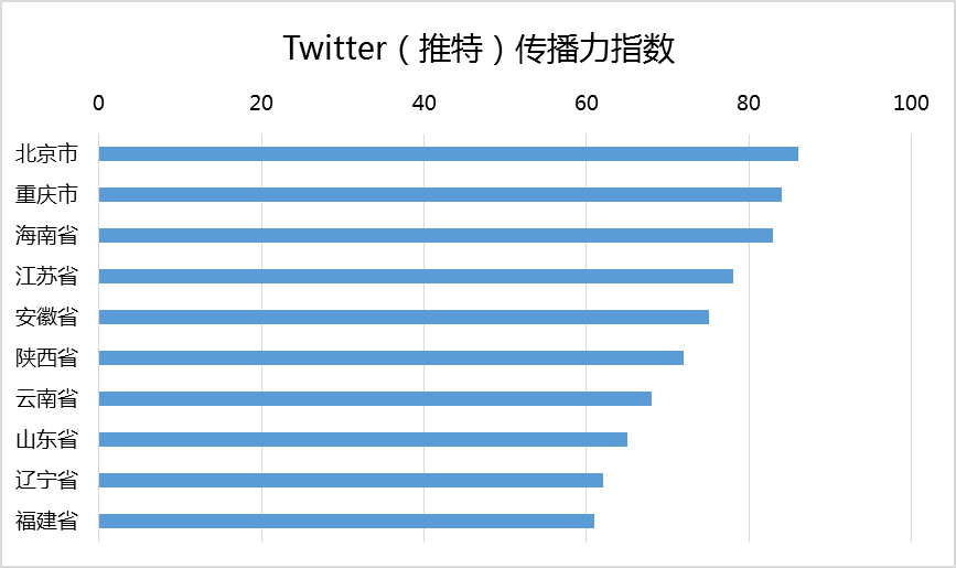 8891ab16490f418c91eda3a5ef75289d.png