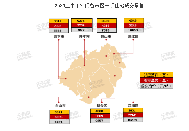 江门鹤山gdp2020_江门鹤山(2)