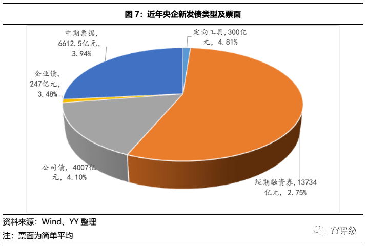 计划经济时的全国GDP_全国一等奖手抄报