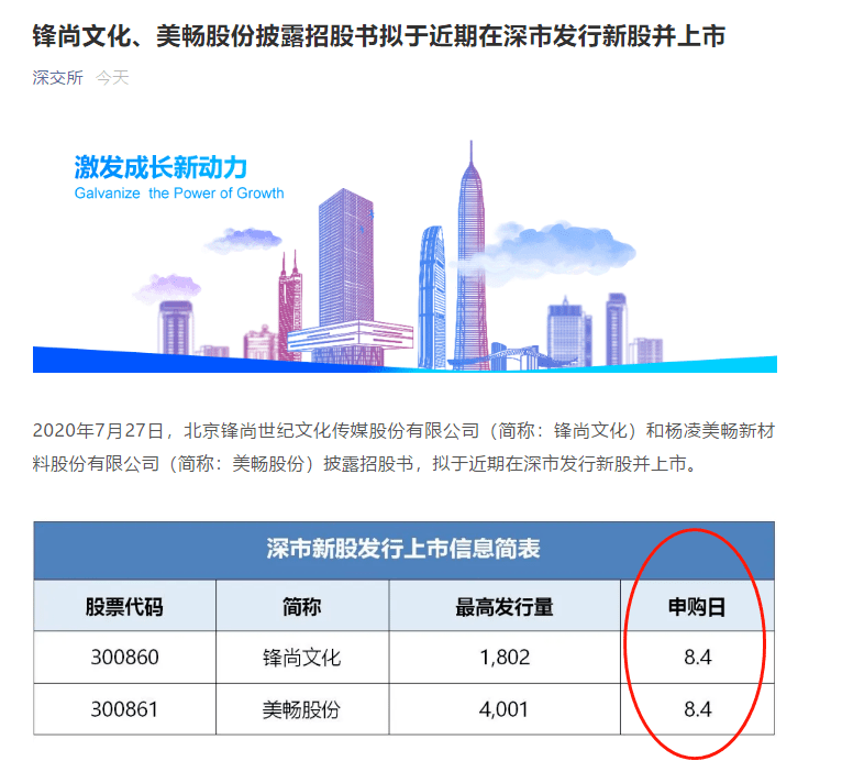 股民|深夜重磅！创业板注册制第一股定了，股民不做这件事，打不了新股！