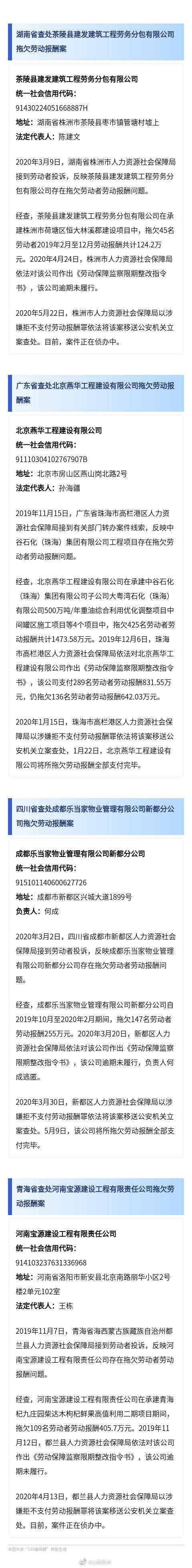 吕梁|人社部公布2020年第二批拖欠劳动报酬典型案件