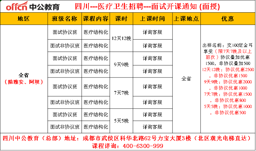 乐山市人口数2020_乐山市人民医院(3)