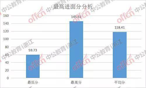 浙江文成县2021年gdp_一图看懂2021年浙江省经济开发区将怎么干