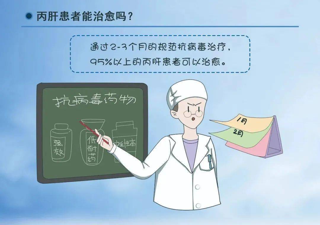 问题|中国现有乙肝病毒携带者约7000万！乙肝病毒到底能不能被治好？