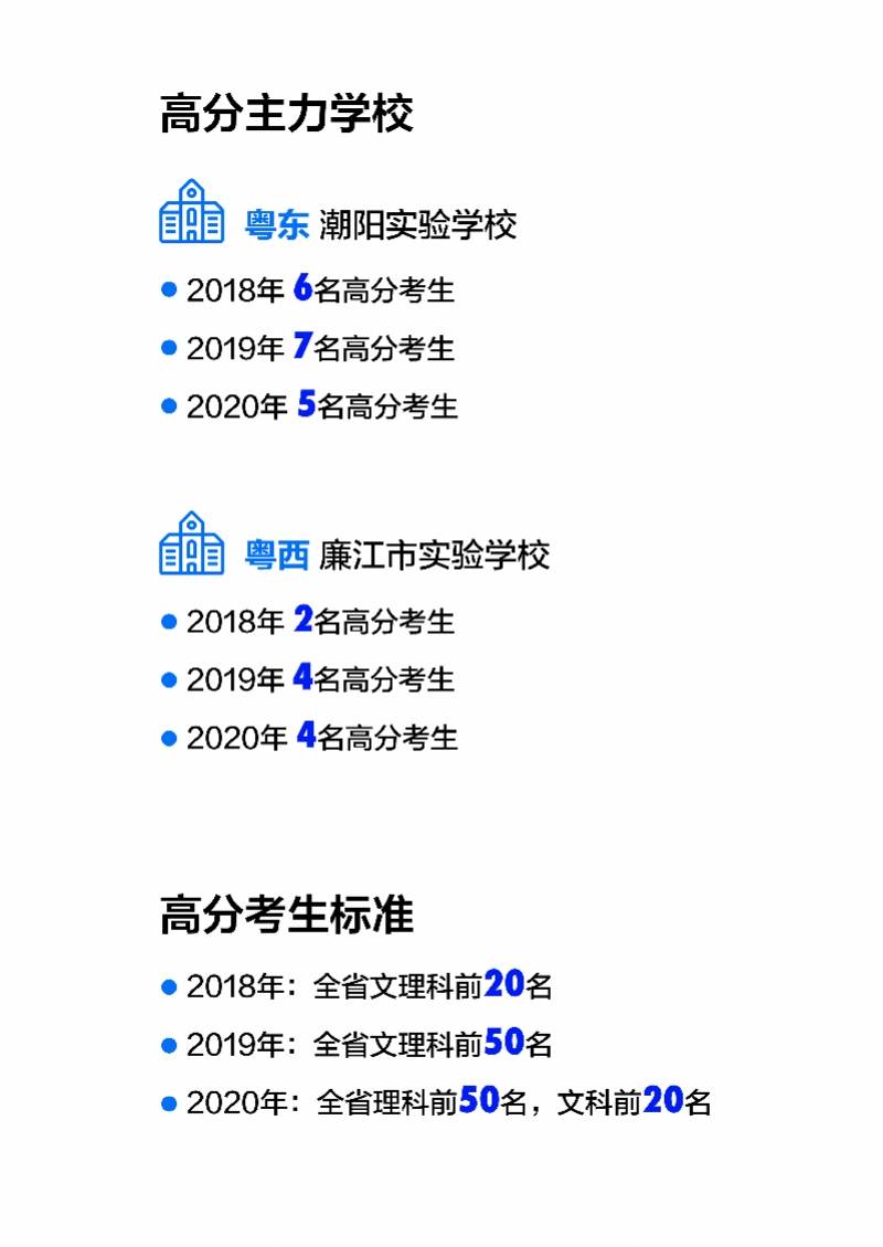 西北|广东高考“尖子生”版图正在向粤东西北扩散