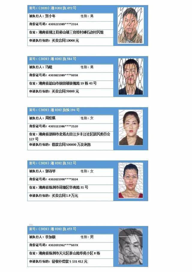 株洲市荷塘区2020gdp_株洲市荷塘区图片