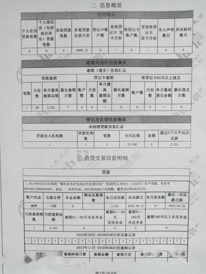 花呗正式接入央行征信,如何查询你是否已被征信?是否可以关闭?