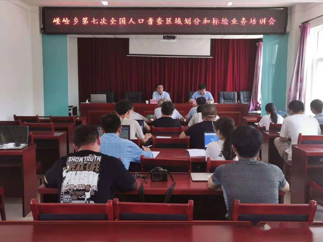 切实做好第七次人口普查工作_第七次人口普查图片