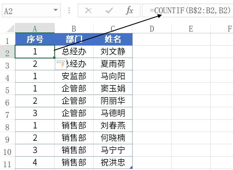 什么是工作效率公式 7bd2c51a318a424ea4378c0e5d9f3a14.png