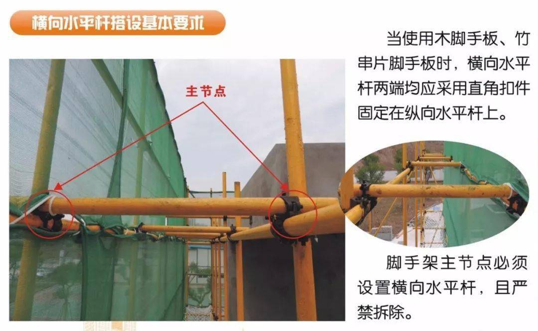脚手架搭设的图文解析,外行都看懂了!