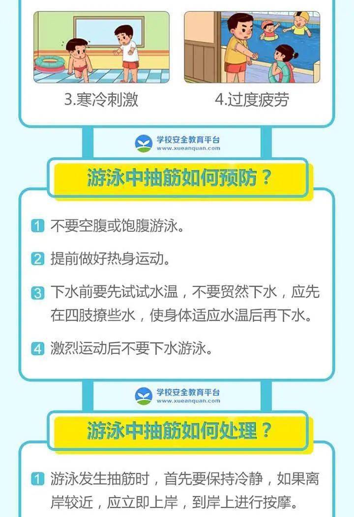 暑期安全提醒 游泳时抽筋如何处置_体育