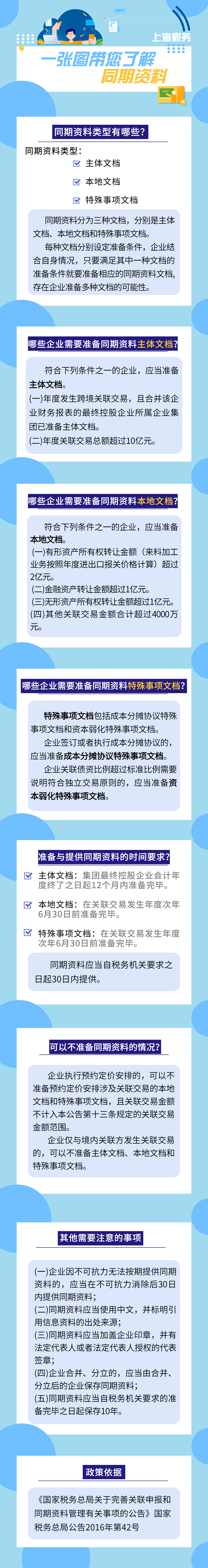 涨知识一张图带你了解同期资料