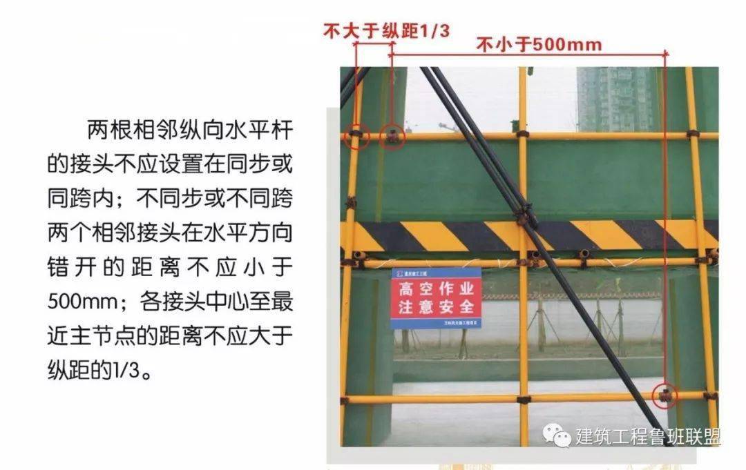 脚手架搭设的图文解析,外行都看懂了!