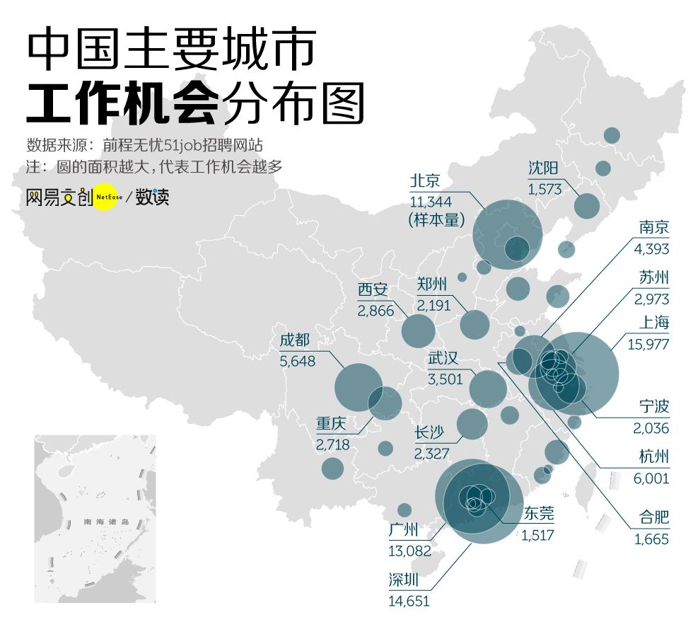 最不挣钱的大学专业找到了