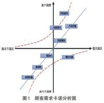 通过性人口_人口普查