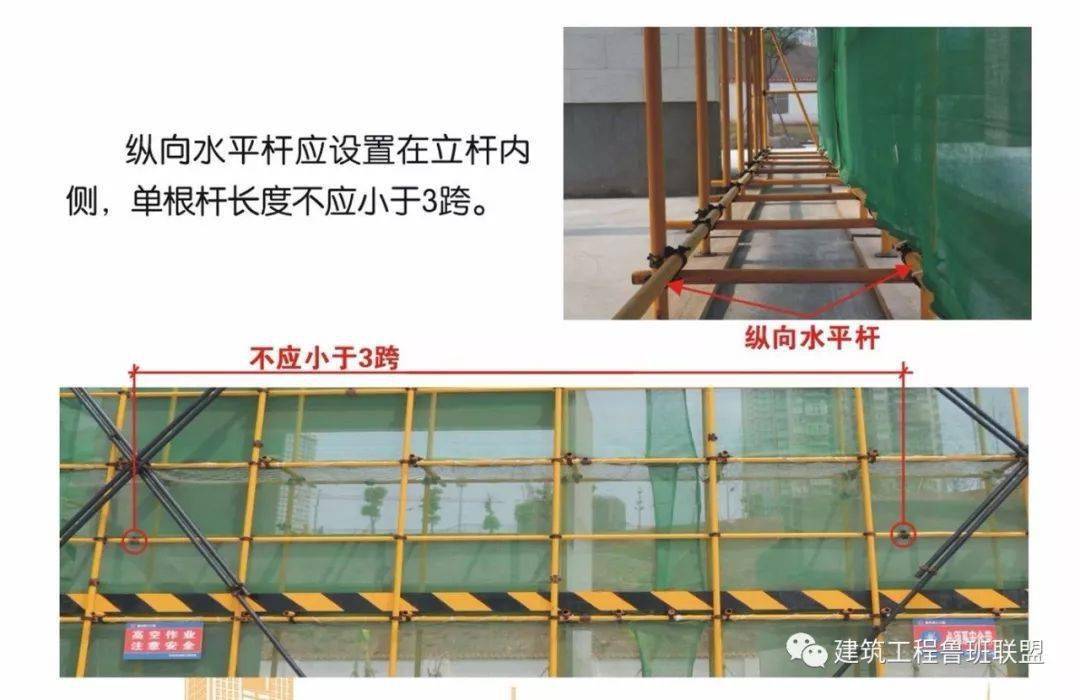 脚手架搭设的图文解析,外行都看懂了!