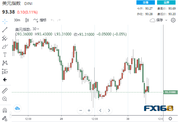 成都第二季度gdp2020_成都2020年上半年gdp(3)