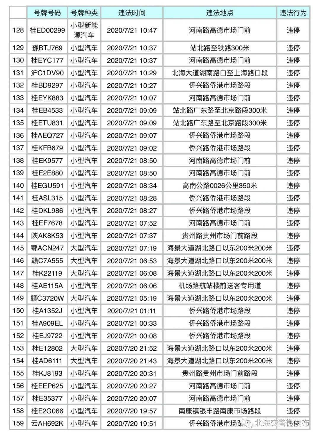 翟州市人口(3)