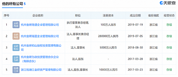 股权|谁在撒谎？华联控股“实控权”转让牵出大内幕