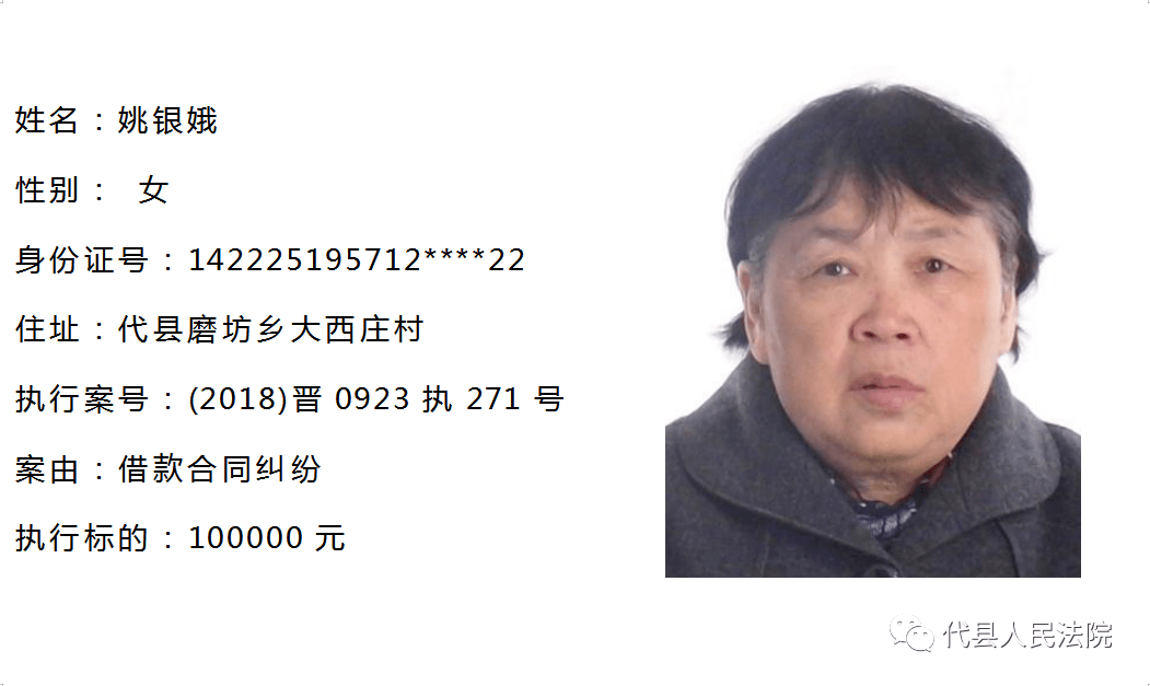 代县人民法院公布第八批失信被执行人名单