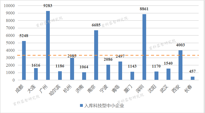 江苏湖北各市gdp大比拼_2018安徽各城市GDP排名出炉,芜湖马鞍山加起来比不上合肥(3)