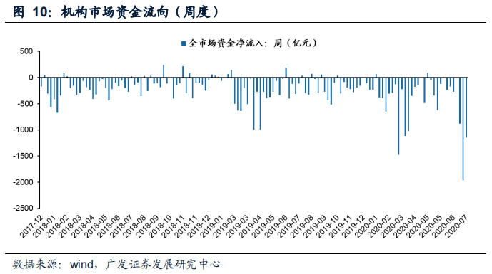 芯片的运算速度每几个月翻一番 68bf132f67de45a69dc0f6811ca4e8ae.png