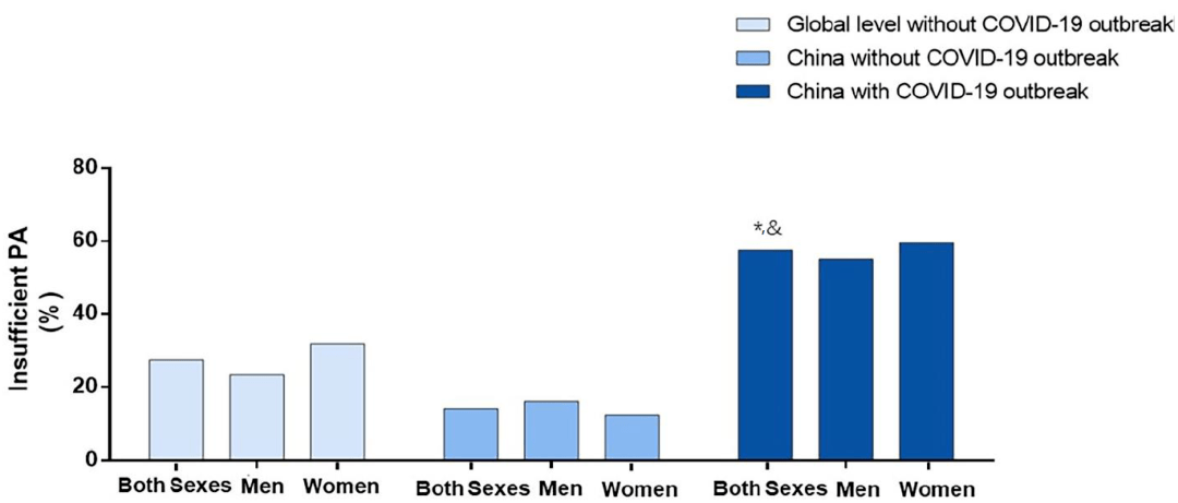 中国18岁以上总人口_中国总人口柱状图